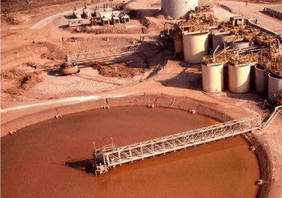 Carbon-in-Leach (CIL)